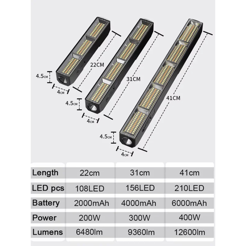 41cm 자석 부착식 LED 작업등, 고출력, USB  - Power Bank 리뷰 및 가격