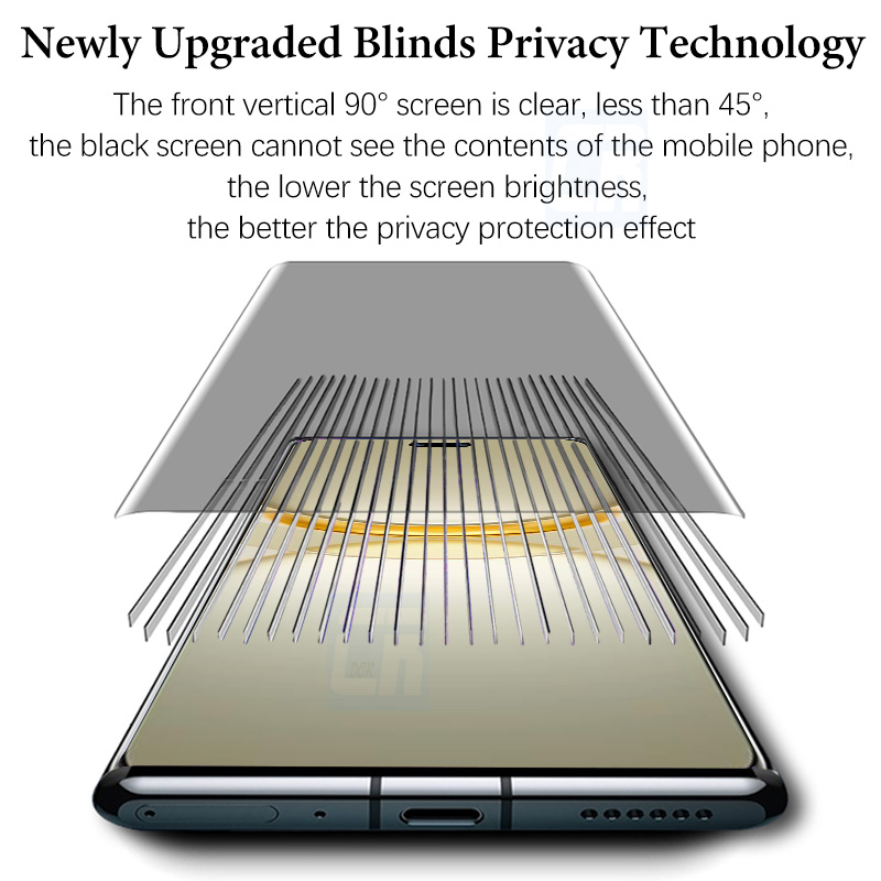 3D 안티 스파이 세라믹 소프트 필름, 화웨이 노바 1 - Huawei Mate 60 리뷰 및 가격