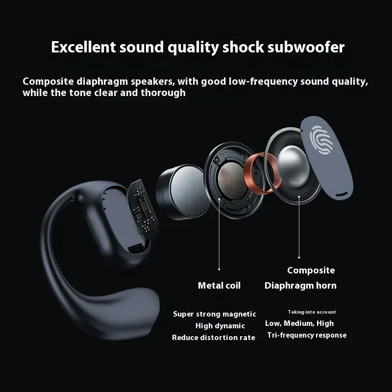 2028 QCY 골전도 이어폰, 스포츠용 블루투스 5. - Headphones Wireless 리뷰 및 가격